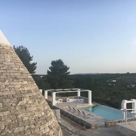 Villa Trullo Picchiagiuda