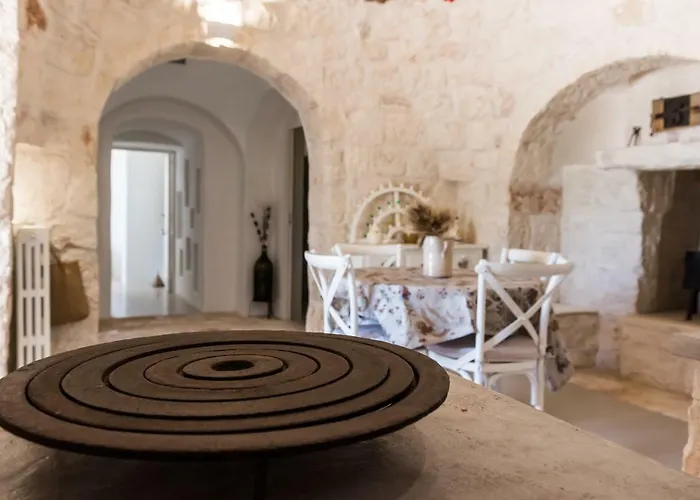 Villa Trullo Picchiagiuda